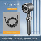✨ Regadera Turbo 360° de Alta Presión – 4 Modos Spa