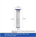 ✨ Regadera Turbo 360° de Alta Presión – 4 Modos Spa